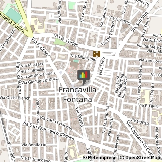 Estetiste Francavilla Fontana,72021Brindisi