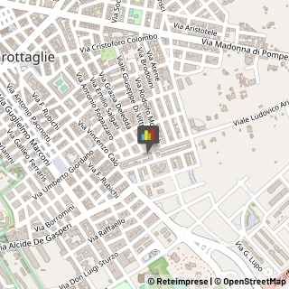 Bar e Ristoranti - Arredamento Grottaglie,74023Taranto