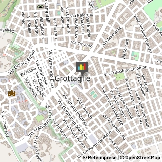 Pizzerie,74023Taranto