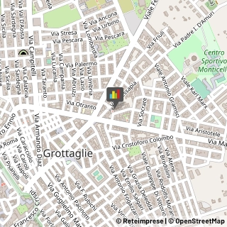 Aziende Agricole Grottaglie,74023Taranto