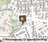 Motocicli e Motocarri Accessori e Ricambi - Vendita,74023Taranto