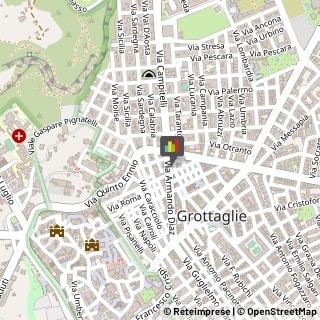 Investimenti - Società d'Intermediazione Mobiliare Grottaglie,74023Taranto