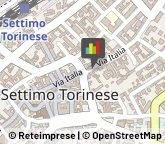 Ottica, Occhiali e Lenti a Contatto - Dettaglio,10036Torino