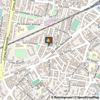 Pasticcerie - Dettaglio Settimo Torinese,10036Torino