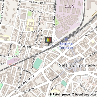 Pasticcerie - Dettaglio Settimo Torinese,10036Torino