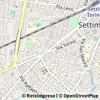 Kort Torino