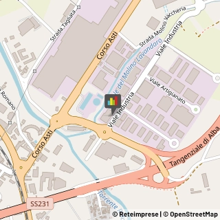 Autorevisioni - Officine Abilitate,12051Cuneo
