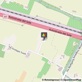 Agriturismi,42122Reggio nell'Emilia