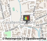 Agenzie Immobiliari,12030Cuneo