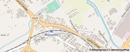 Mappa Alba