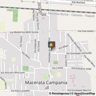 Ingegneri Macerata Campania,81047Caserta