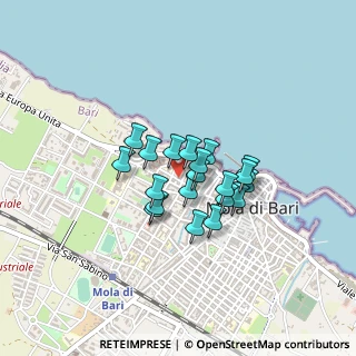 Mappa Corso Italia, 70042 Mola di Bari BA, Italia (0.2975)