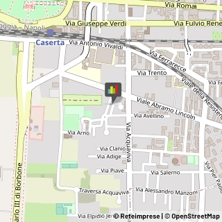 Farmacie,81100Caserta