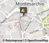 Componenti Auto e Ricambi - Produzione,82016Benevento