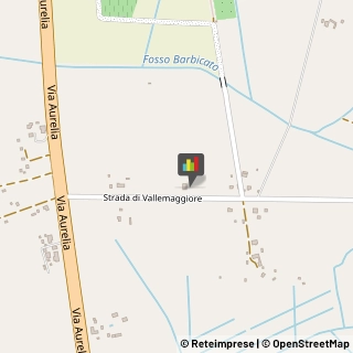Appartamenti e Residence Grosseto,58100Grosseto
