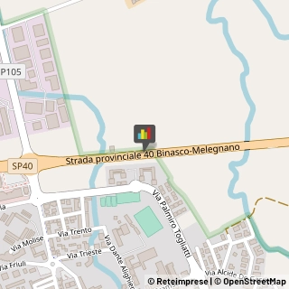 Energia Solare ed Alternativa - Impianti Lacchiarella,20084Milano