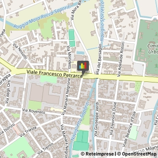 Agenzie ed Uffici Commerciali Vigevano,27029Pavia
