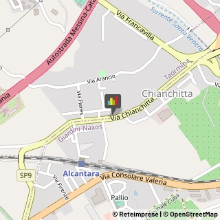 Palestre e Centri Fitness Taormina,98035Messina