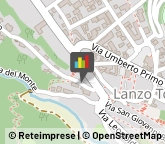 Imprese Edili Lanzo Torinese,10074Torino