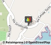 Bed e Breakfast,95024Catania