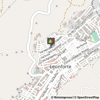 Imprese Edili Leonforte,94013Enna