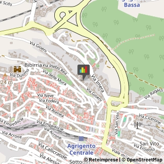 Pediatri - Medici Specialisti,92100Agrigento