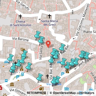 Mappa Via Santa Sofia, 92100 Agrigento AG, Italia (0.07407)