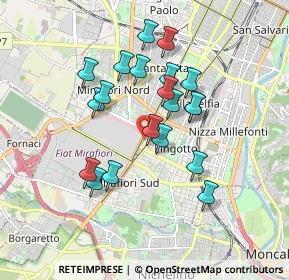 Mappa Via Alessandro Pernati di Momo, 10135 Torino TO, Italia (1.5585)