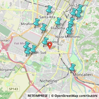 Mappa Via Michele Kerbaker, 10127 Torino TO, Italia (2.37)