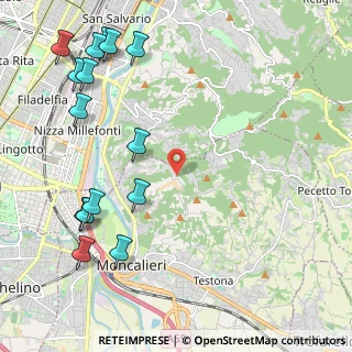 Mappa Strada Devalle, 10133 Torino TO, Italia (2.836)