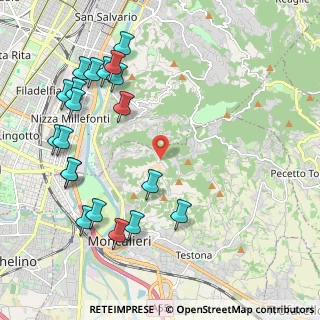 Mappa Strada Devalle, 10133 Torino TO, Italia (2.5295)