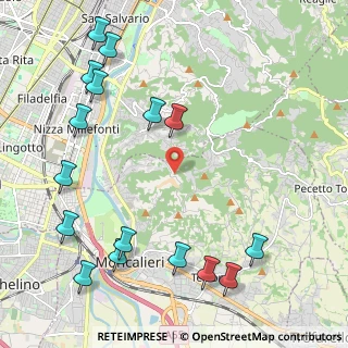 Mappa Strada Devalle, 10133 Torino TO, Italia (2.77813)