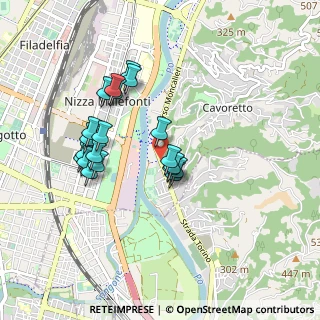 Mappa Corso Moncalieri, 10127 Torino TO, Italia (0.8045)