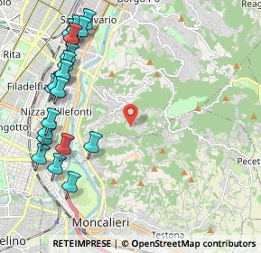 Mappa Strada di Tetti Gramaglia, 10133 Torino TO, Italia (2.655)