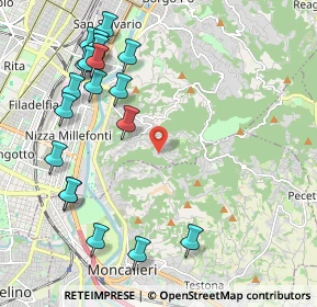 Mappa Strada di Tetti Gramaglia, 10133 Torino TO, Italia (2.50526)