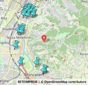 Mappa Strada di Tetti Gramaglia, 10133 Torino TO, Italia (2.7055)