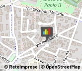 Imprese Edili,10040Torino