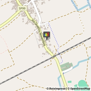 ,33030Udine