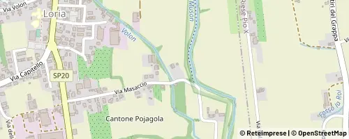 Mappa Loria