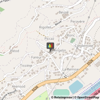 Designers - Studi Sarre,11010Aosta