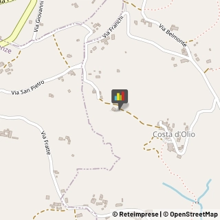 Agriturismi Thiene,36064Vicenza