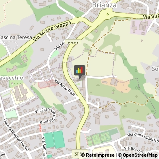 Dermatologia - Medici Specialisti,23880Lecco