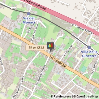 Centri di Benessere Torre del Greco,80059Napoli