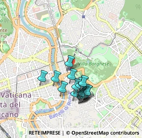 Mappa Via di Villa Ruffo, 00196 Roma RM, Italia (0.8275)