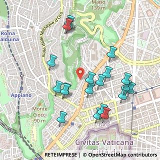 Mappa Via San Tommaso d'Aquino, 00100 Roma RM, Italia (0.532)