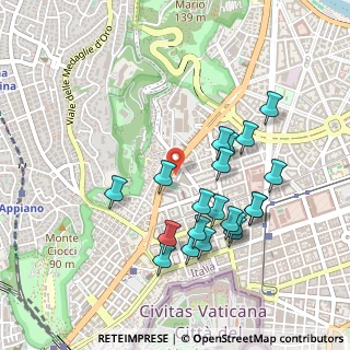 Mappa Via Giovanni Bovio, 00195 Roma RM, Italia (0.491)