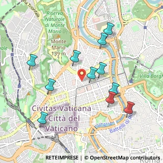 Mappa Via Gioacchino Gesmundo, 00195 Roma RM, Italia (1.04545)