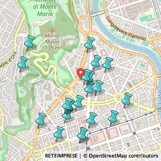 Mappa Via Dardanelli, 00144 Roma RM, Italia (0.5705)