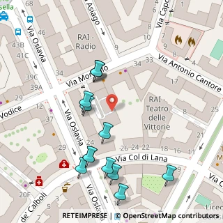Mappa Via Montello, 00195 Roma RM, Italia (0.05385)