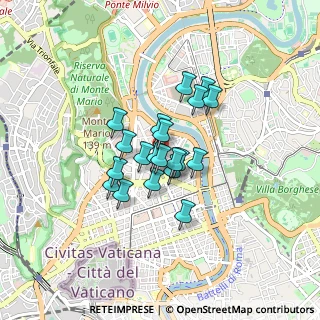 Mappa Via Montello, 00195 Roma RM, Italia (0.5915)